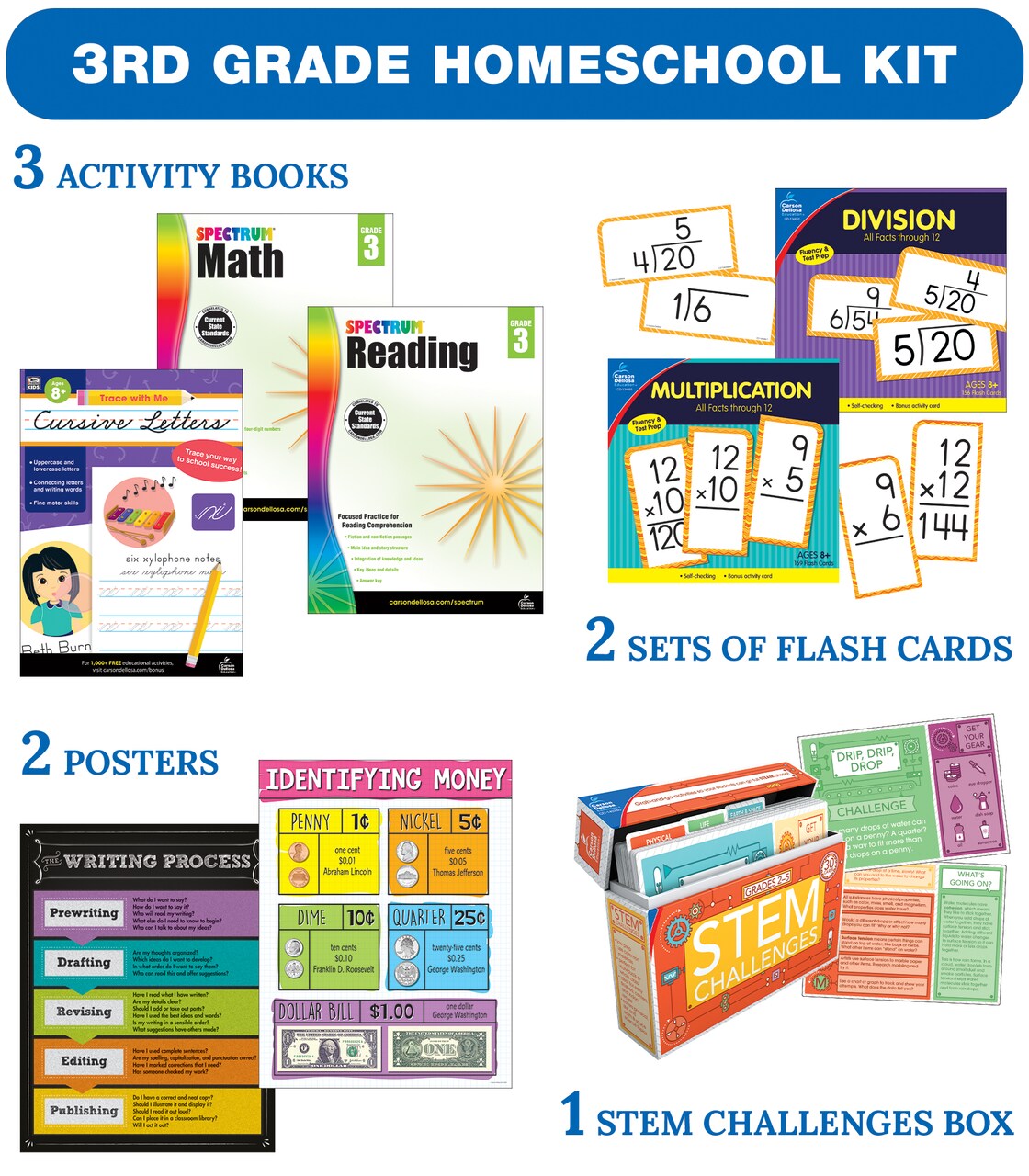 Carson Dellosa 3rd Grade Homeschool Learning Kit—Spectrum Reading and Math Workbooks, Cursive Handwriting Workbook, Division and Multiplication Flash Cards, Posters, and STEM Activities (8 pc)